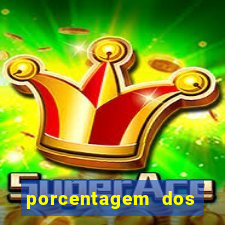 porcentagem dos slots pg tempo real